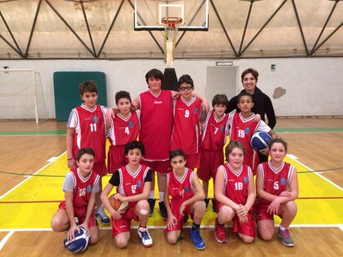basket capri rossi