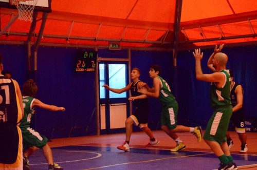olimpia basket capri