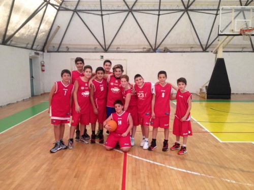 basket capri under 13