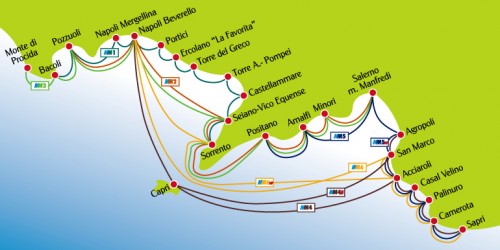 metro mare